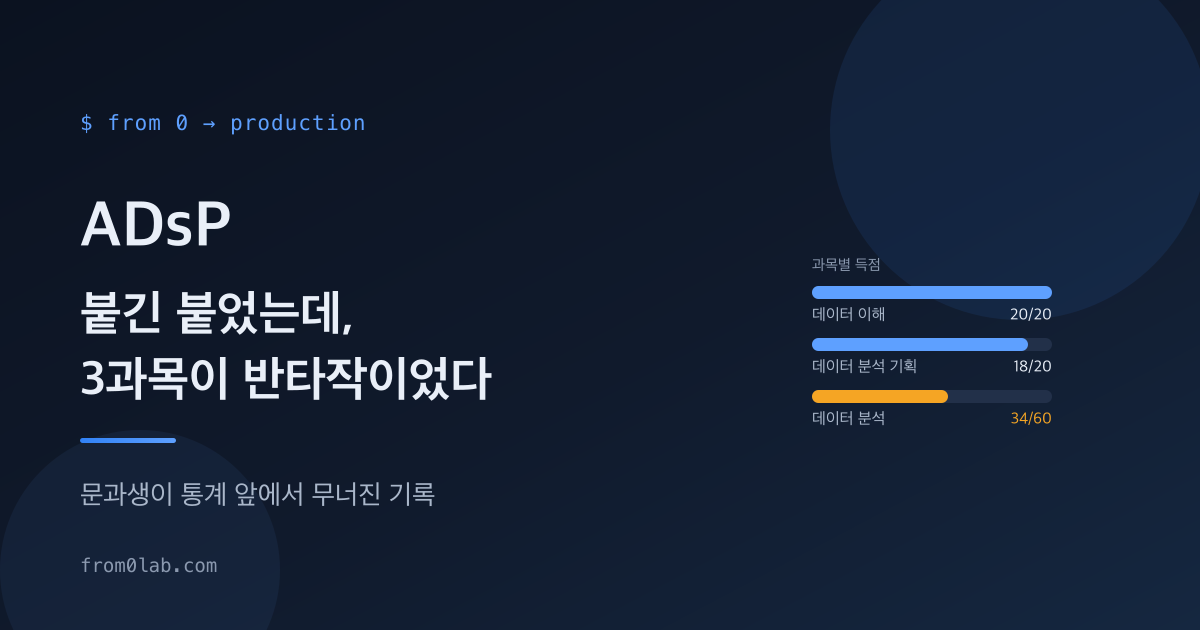 ADsP 붙긴 붙었는데 3과목이 반타작이었다 — 문과생이 통계 앞에서 무너진 기록